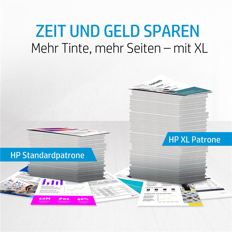 HP Tinte 912 Value Pack