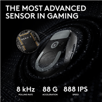 Logitech 910-006630
